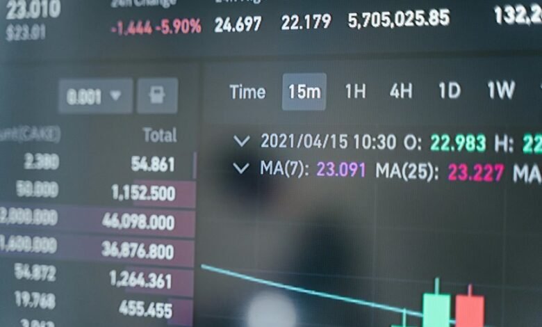 uncovering numerical identities revealed