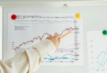 structured reference index numbers